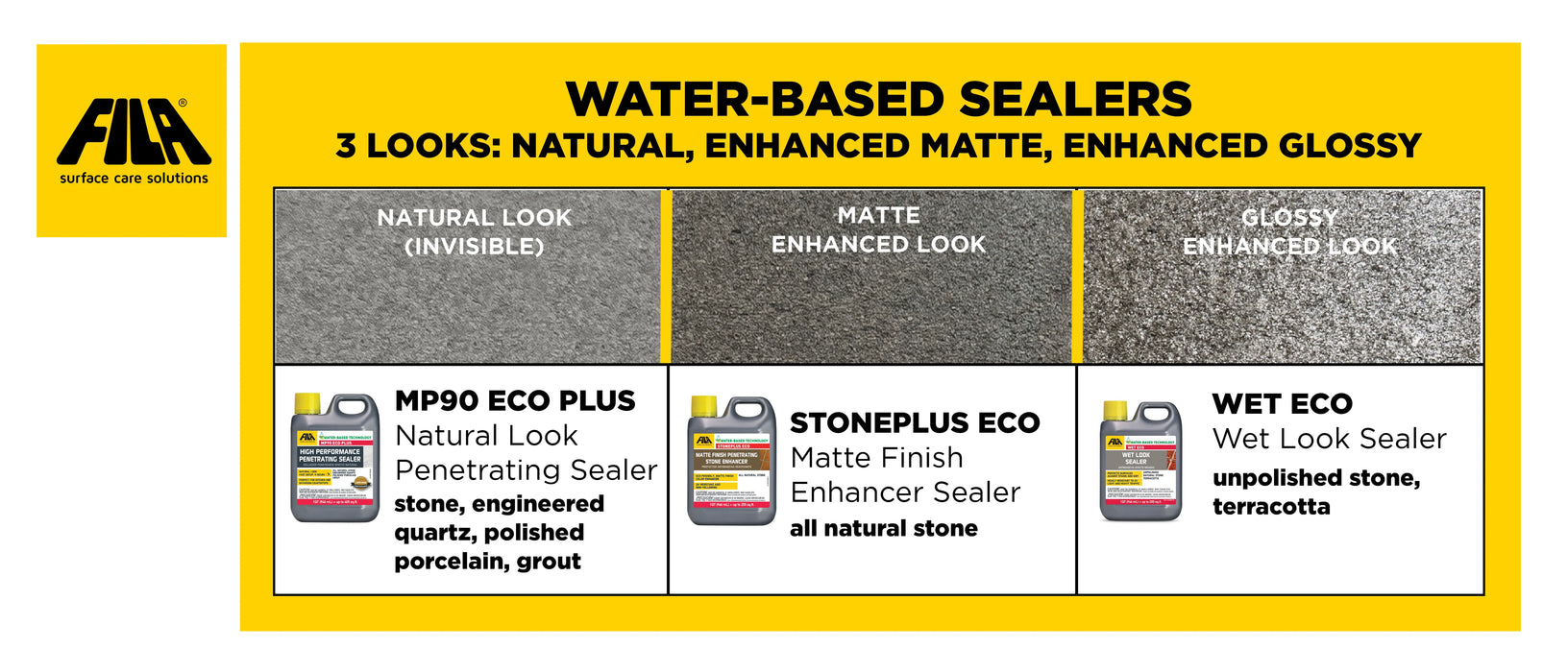 fila mp90 eco plus high performance penetrating sealer gives a natural look to stone, engineered quartz, polished porcelain and grout